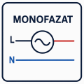 Stații de încărcare auto monofazate