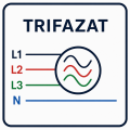 Stații de încărcare auto trifazate