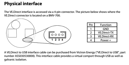 vedirect-to-usb-interface