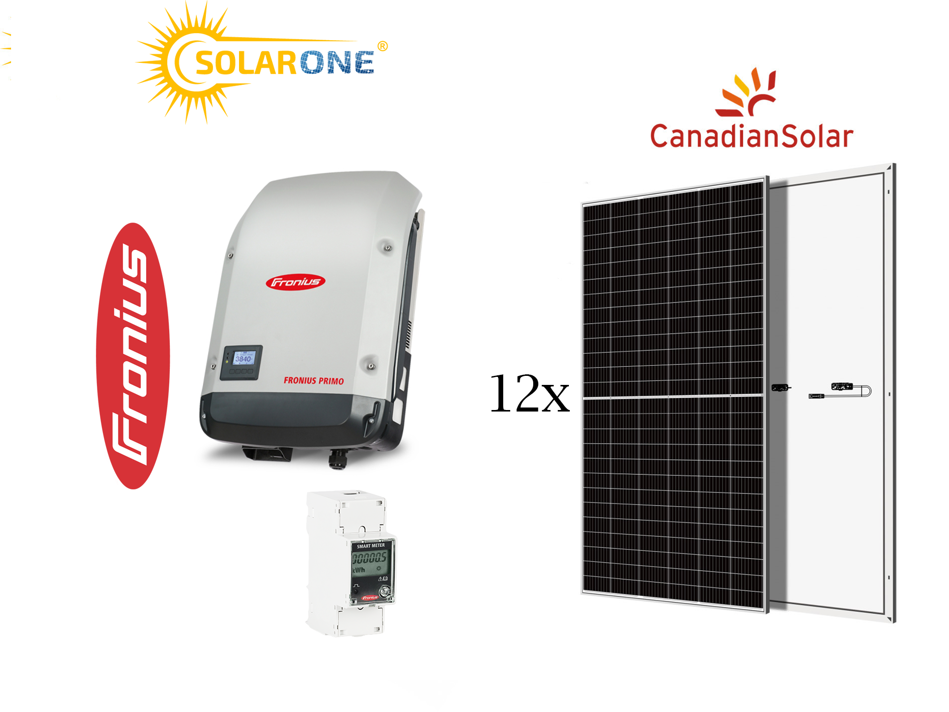 Kit sistem fotovoltaic 5 kW monofazat, invertor Fronius si 12 panouri ...