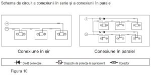 schema de circuit a conexiunii in serie si paralel
